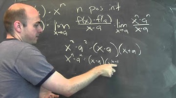Why is the derivative of x^n equal to n x^(n-1)?