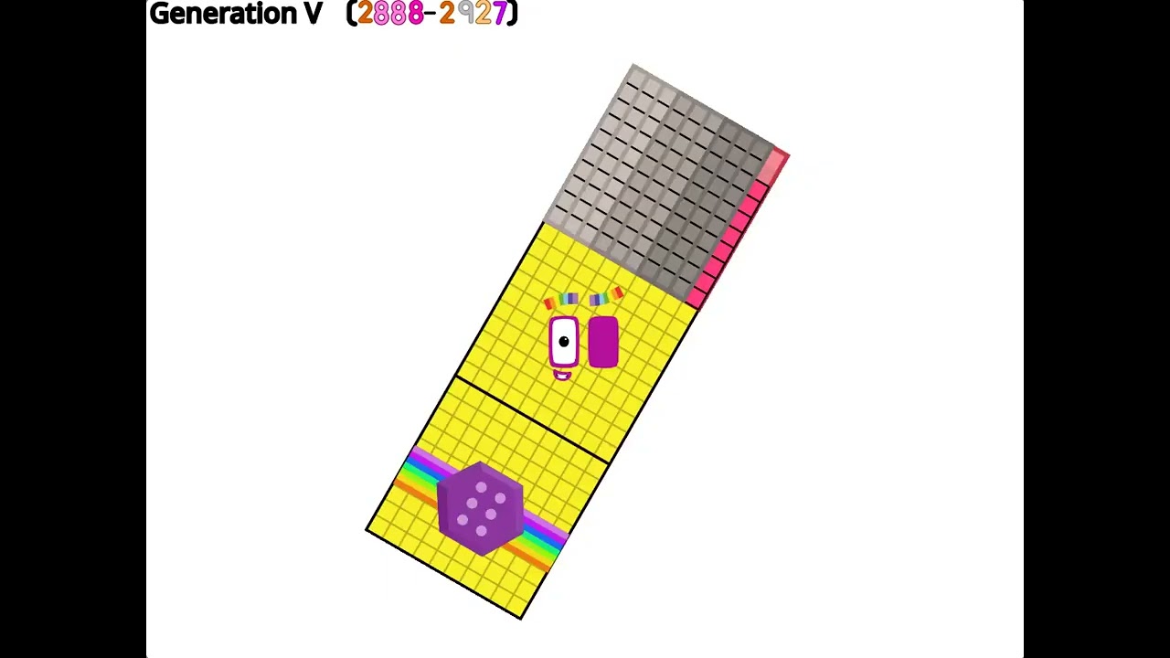 Yearblocks band 2890's decade band