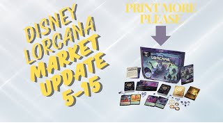 Disney Lorcana Market Update 5/15  of course Lorcana isn't a dying TCG, are you crazy?!