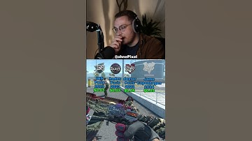 Best cs2 crafts #csgo #cs2skins #fyp #foryou #feed #shorts #ohnepixel #clips #viralvideo #cs2