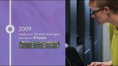 The automation of Dell EMC PowerEdge server lifecycle management