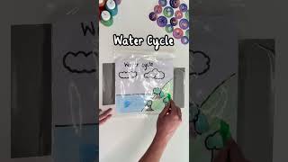Water Cycle Sensory Bag #shorts