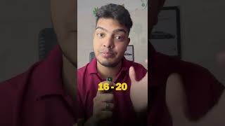 MY DREAM Gaming Setup at 21 🔥