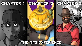 TF2 Matchmaking Experience