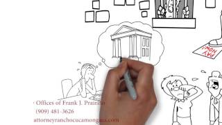 The Law Offices of Frank J  Prainito