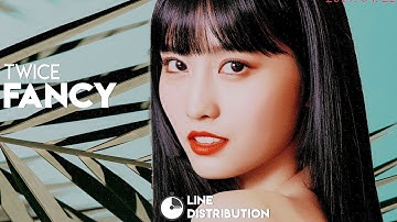 How Would Twice (트와이스) sing – Fancy by Iggy Azalea| Line Distribution