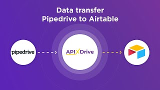 Pipedrive and Airtable Integration | How to Get Contacts New from Pipedrive to Airtable