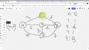 [L3]Class - 2 - 1 (Graph Theory - Dijkstra(Implementation Part))[Bangla]