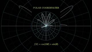 Polar Coordinates🔥🔥🔥