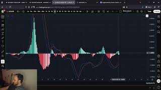 Xcn Onyxcoin Price Prediction 3Rd Of February