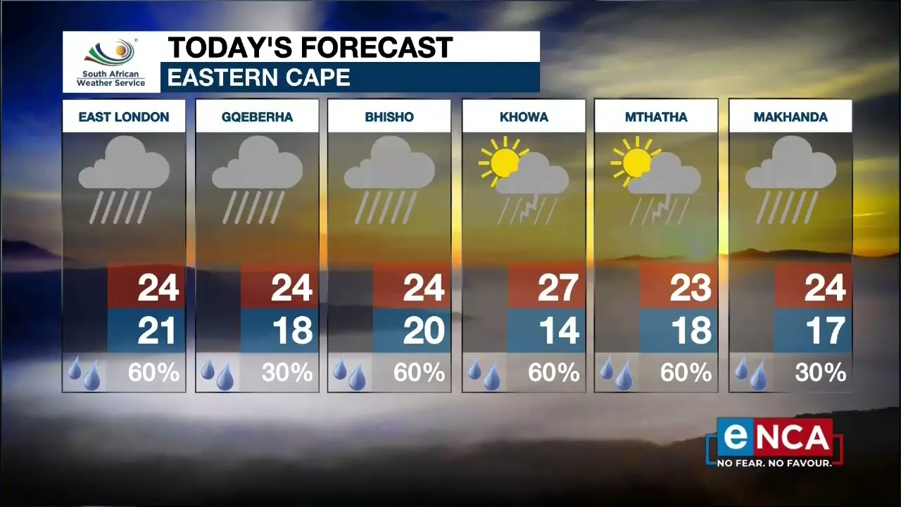 Weather Forecast | 28 January 2022