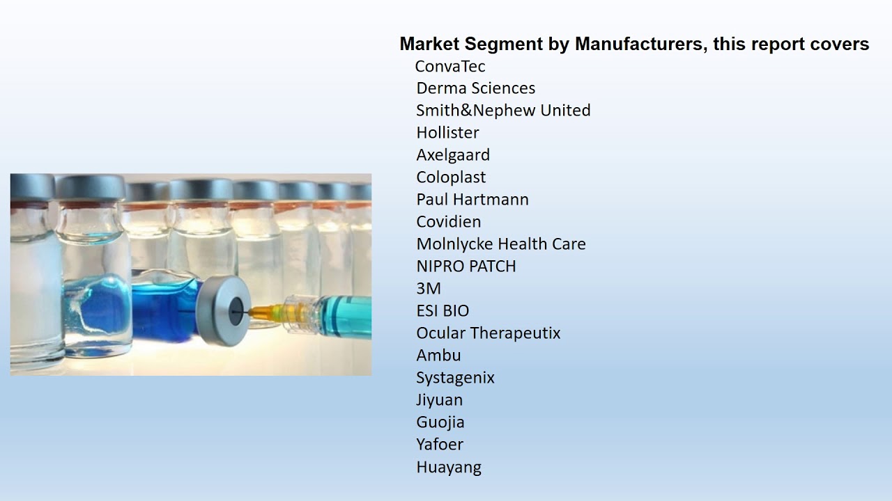 Global Medical Grade Hydrogel Market 2018 Forecast to 2023 YouTube