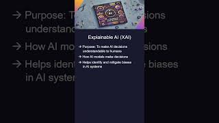 [AI Engineering in 60 Seconds] Explainable AI (XAI) - #ai #aiethics #machinelearning #responsibleai