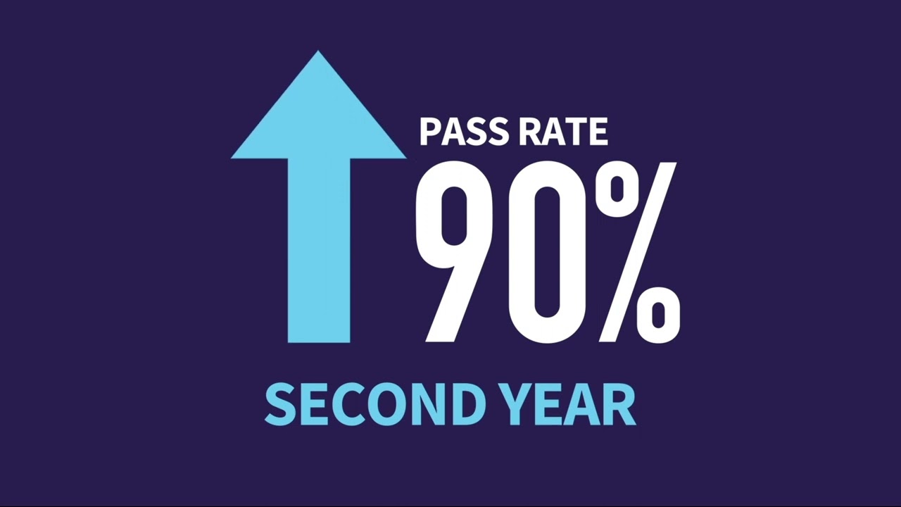 Award-winning VU Block Model