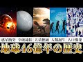 地球の歴史46億年を8分半で巡る!衝突・凍結・絶滅・誕生