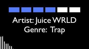 OpenAI Jukebox: Miscellaneous Samples Created With the 1B Model