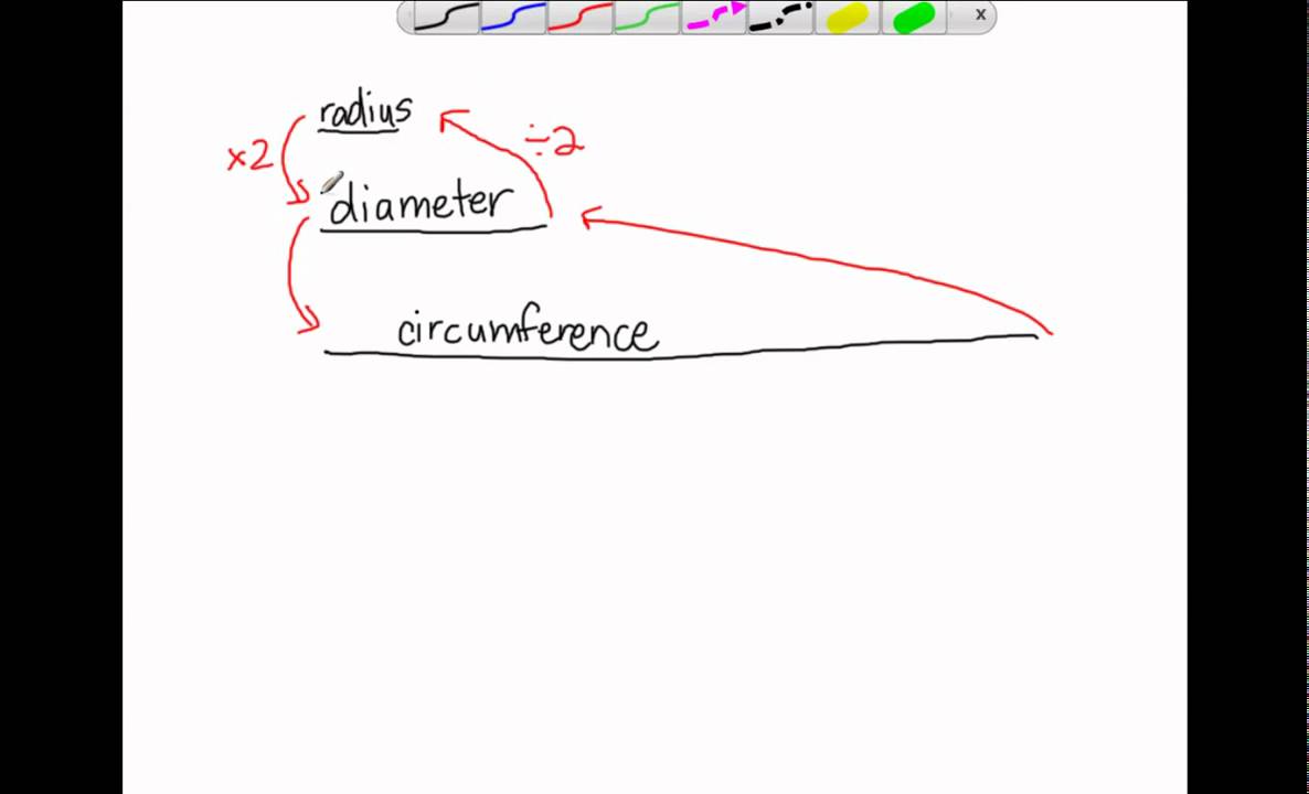 Relationships Between Circle Parts - YouTube