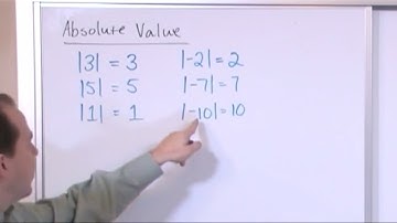 Lesson 4 - Adding Integers (Pre-Algebra Tutor)