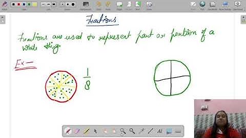My maths teaching demo video for vedantu on topic fraction