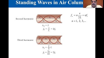 College Physics Lectures, Standing Waves in Air Columns