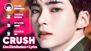 [Updated] ​ZEROBASEONE - CRUSH (Line Distribution + Lyrics Karaoke) PATREON REQUESTED