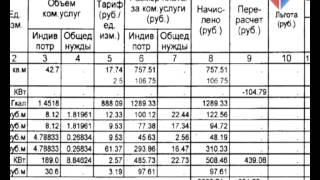 Квитанции в новом формате Квитанции в новом формате