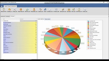 Sizden Gelenler 149 Süleyman İlan C# ile DevExpress
