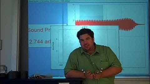 Fast Fourier Transform (FFT) Analysis on the Human Voice