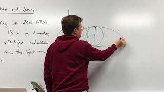 Using Parametric Equations and Vectors to Generate a Cycloid