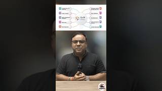 Gem Portal Kya Hai ? Govt E-Marketplace Explained In 60 Secs Ga By Piyush Sir