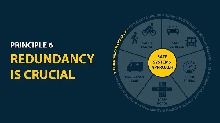 Principles of the Safe System Approach: Redundancy Is Critical