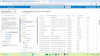 Implement Access Management for Azure Resources Part 1 | SC-300 Training (IAM) | Day 11