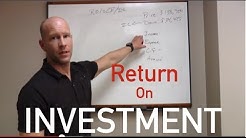 How to calculate Return on Investment 