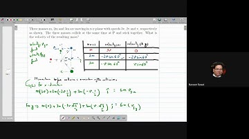 Collisions in two dimensions,Center of mass frame of reference (L16)