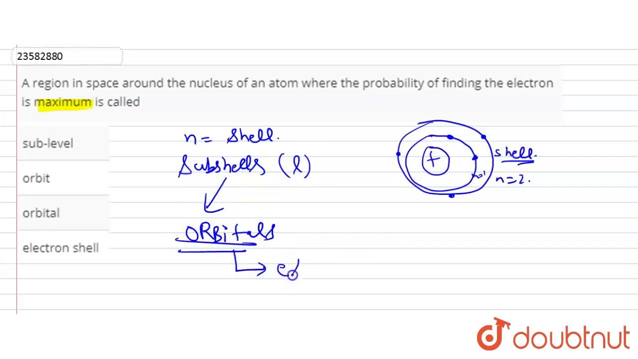 Space Nucleus