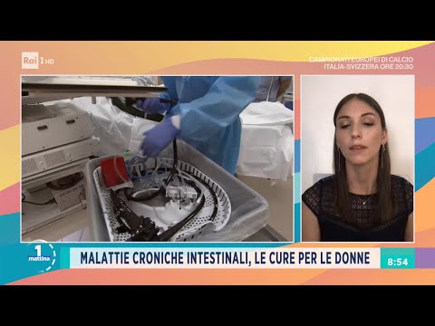 Video: Riduzione Del Tasso Di Delirio Postoperatorio Passando Dalla Famotidina All'omeprazolo In Soggetti Epatectomizzati Giapponesi