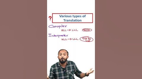 Plus One CS | Principles of Programming and Problem Solving | Sure Questions | Eduport Plus One