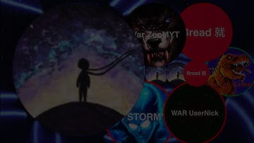 Clan Introducing | Blob.io