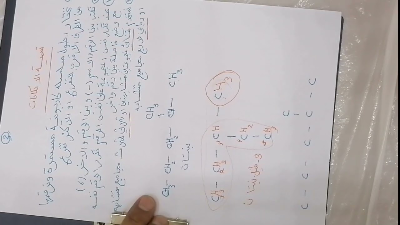 محاضرة (1)مقدمة في الكيمياء العضويه للسادس الاعدادي