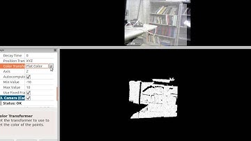Visualizing the point cloud(from different perspectives) from Asus xtion pro live using rviz