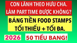 Qabảng Tiền Food Stamps Tối Thiểu Tối Đa 2026 Tài Sản 3,000 Người Hay Gia Đình?