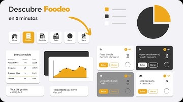 Vídeo Presentación Foodeo 2025 - TPV todo en 1 para hostelería