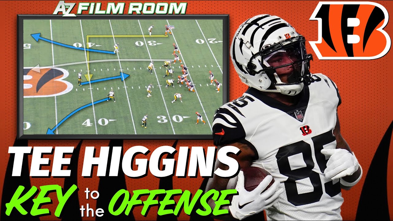 Tee Higgins Solves the Cincinnati Bengals' Problems: Film Breakdown