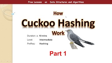 How Cuckoo Hashing Work Part 1 (Introduction to Cuckoo Hashing)
