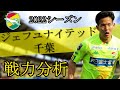 【ざっと5分で戦力分析】継続路線でジェフユナイテッド千葉は念願の昇格へ!今後外国人ストライカー獲得も…