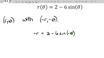 Graphs of Polar Equations - Testing for Symmetry