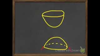 Sketching hyperboloid of two sheets