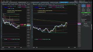 трейды по тесту 50К и 25К пропа TakeProfitTrader: два трейда по ТС