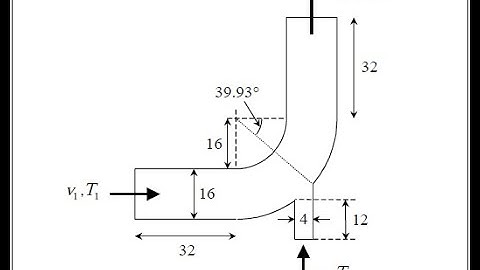 Hexa Mesh Generation For a 2D Pipe Junction Using ICEM