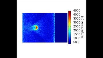 Reactive MD of pore collapse and hotspot formation